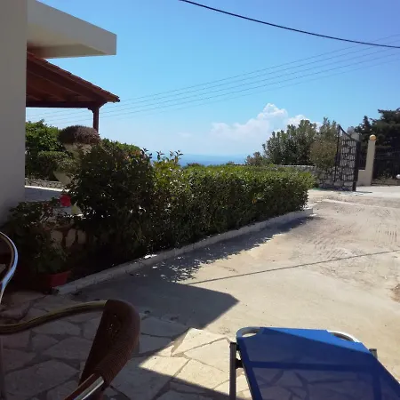 Thanasis